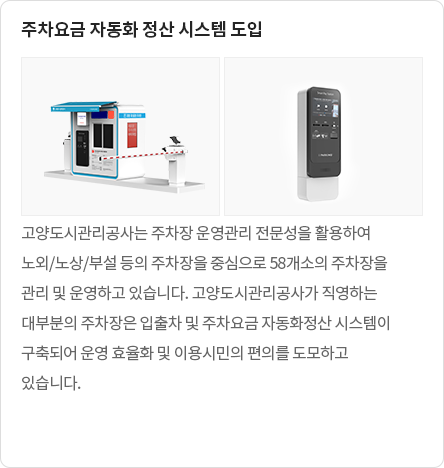 주차요금자동화정산시스템도입 : 고양도시관리공사는 주차장 운영관리 전문성을 활용하여 노외/노상/부설 등의 주차장을 중심으로 58개소의 주차장을 관리 및 운영하고 있습니다. 고양도시관리공사가 직영하는 대부분의 주차장은 입출차 및 주차요금 자동화정산 시스템이 구축되어 운영 효율화 및 이용시민의 편의를 도모하고 있습니다.